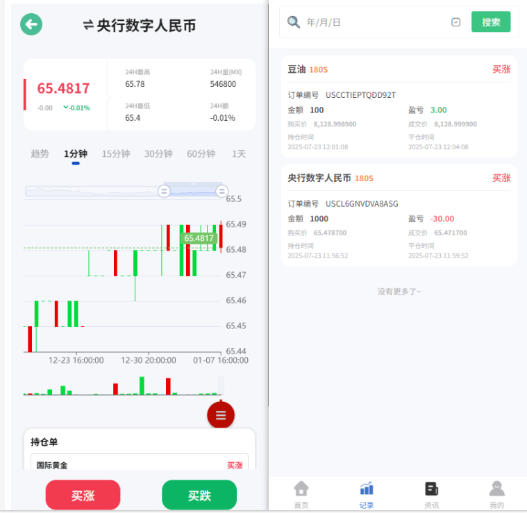 图片[2]-海外版多语言微盘系统 源码,外汇投资平台源码,期货时间盘,前端uniapp-源启坊