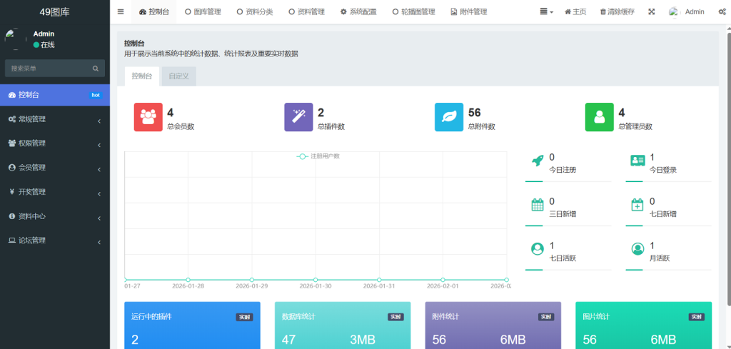 图片[5]-49图库论坛源码,六合彩计划网站,六合图库源码,澳门六合彩开奖网,前端uinapp带源码-源启坊