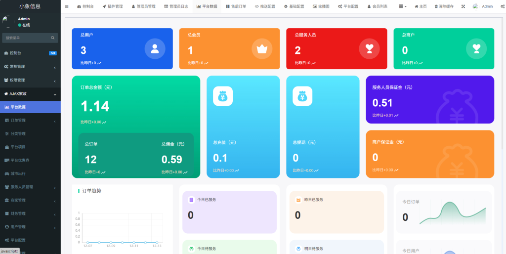 图片[4]-AJAX 家政 v1.1.1 高级版源码 FastAdmin + 微信小程序 同城预约上门服务系统-源启坊